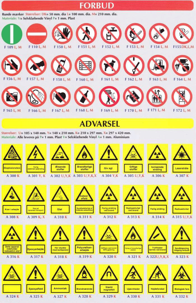Sikkerhedsskilte - Forbud & advarsel Sikkerhedsskilte - Forbud & advarsel