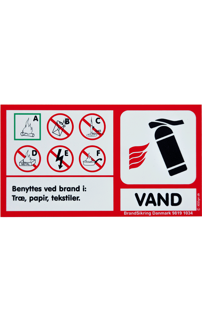 Brandskilt til vandslukker Brandskilt til vandslukker